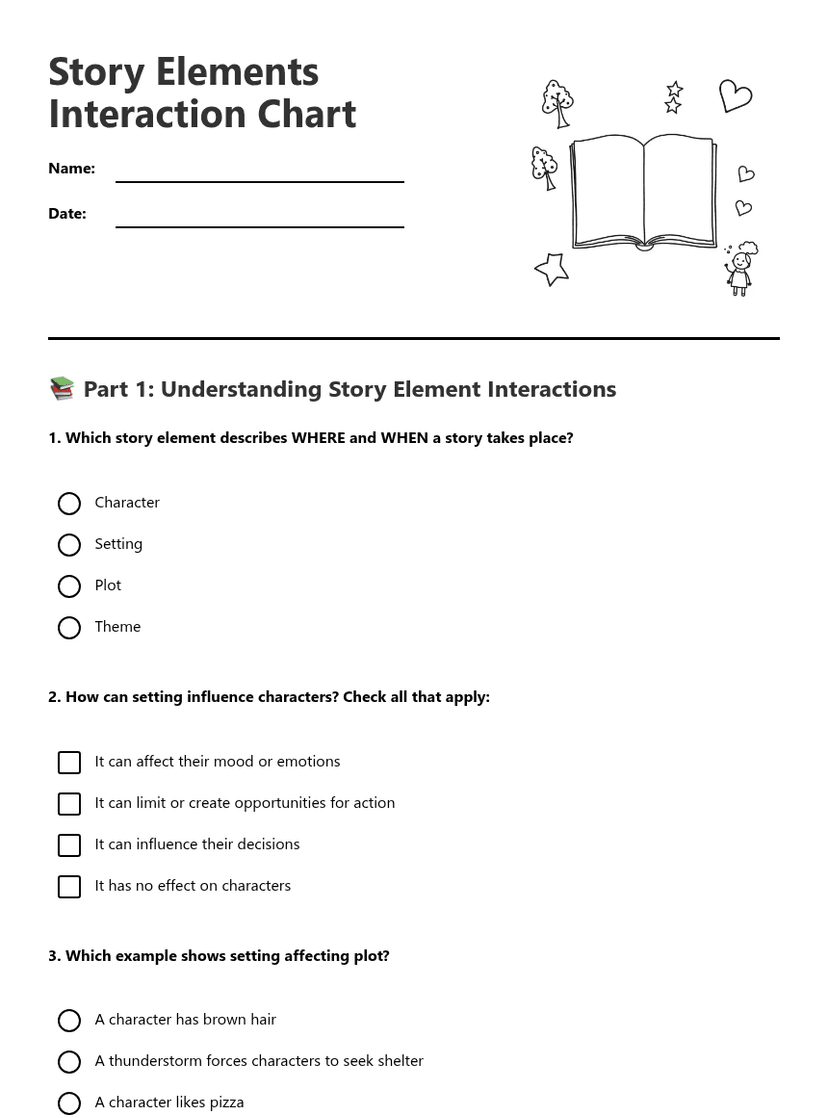 Story Elements Interaction Chart