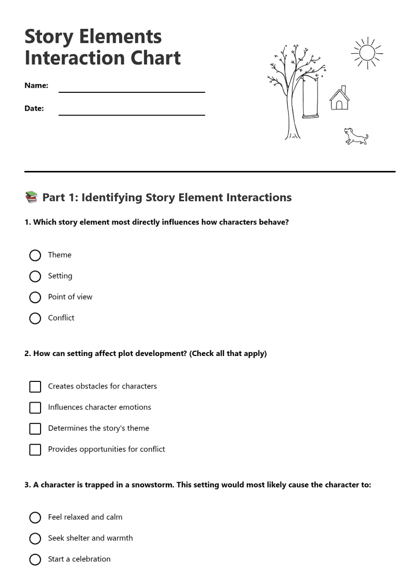 Story Elements Interaction Chart