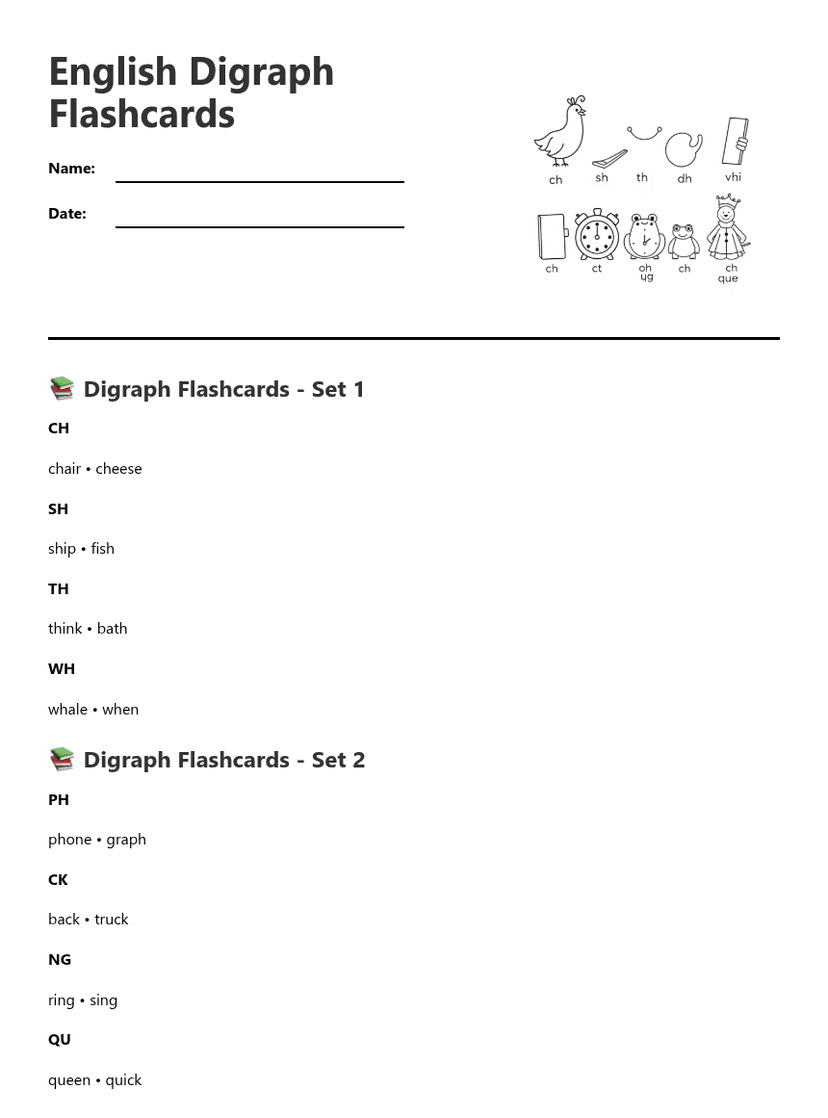 English Digraph Flashcards