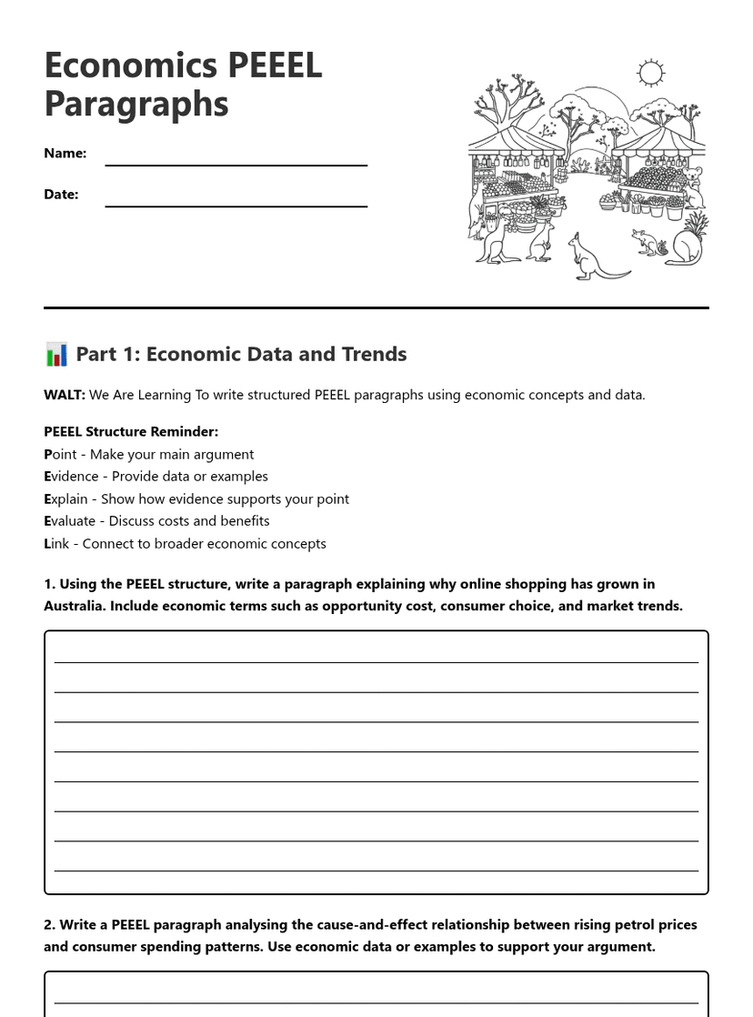 Economics PEEEL Paragraphs