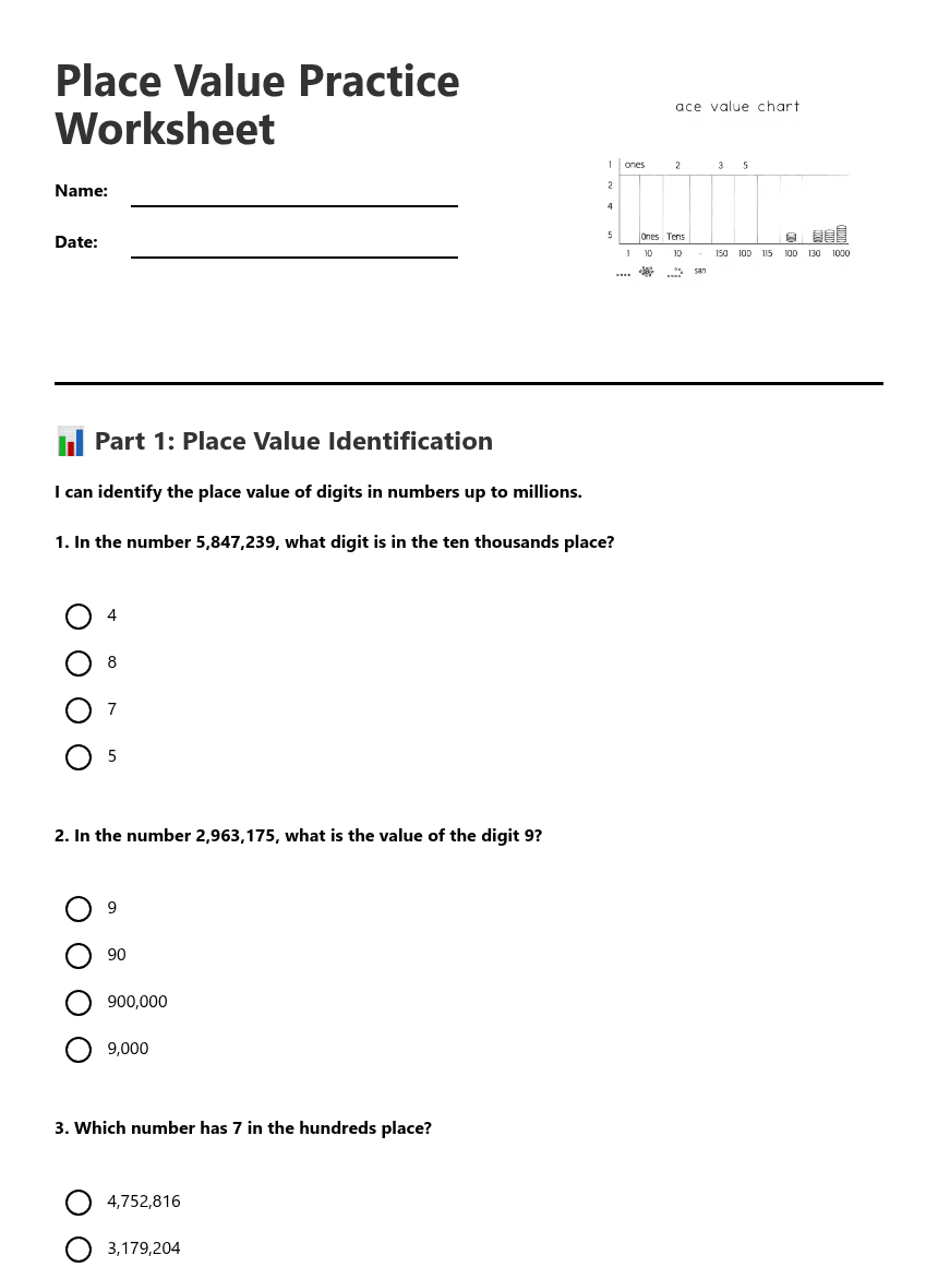 Place Value Practice Worksheet worksheet preview
