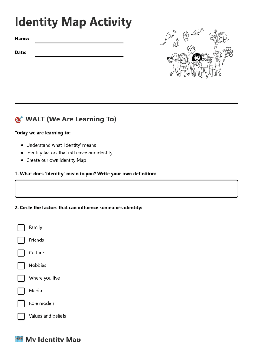 Identity Map Activity