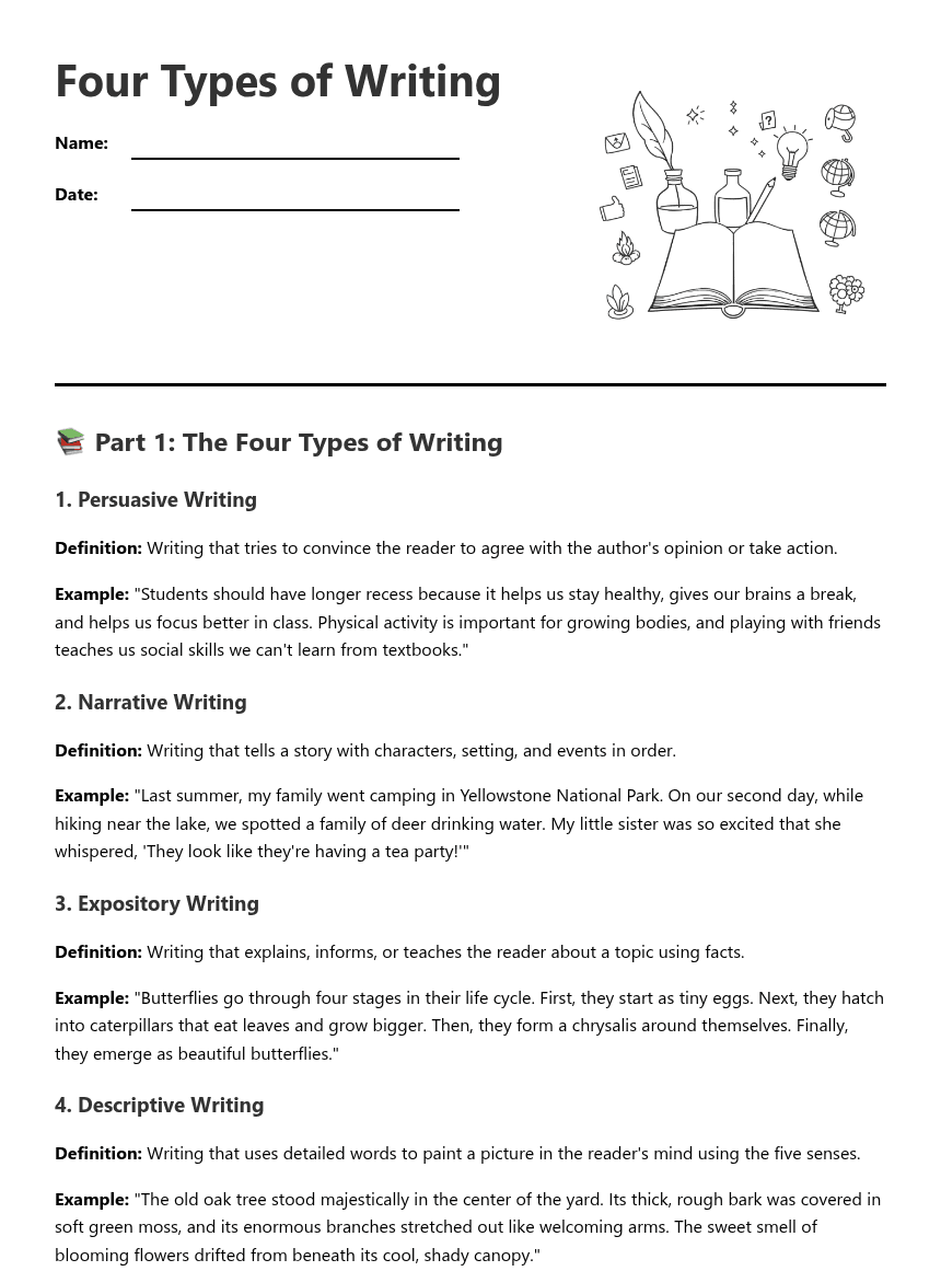 Four Types of Writing worksheet preview
