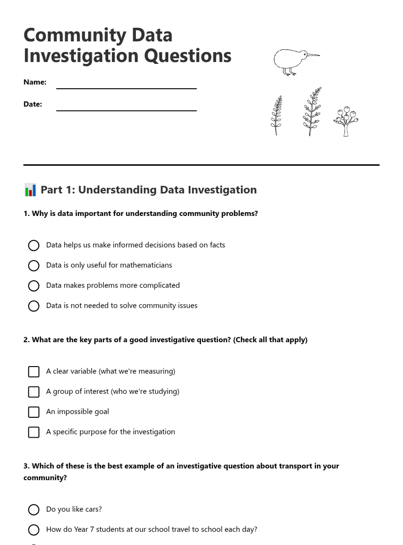 Community Data Investigation Questions