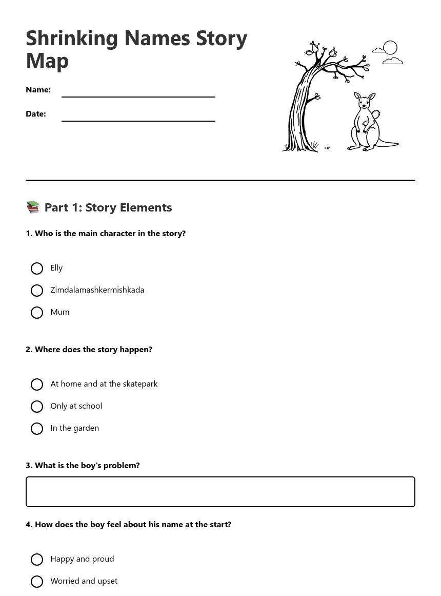 Shrinking Names Story Map worksheet preview