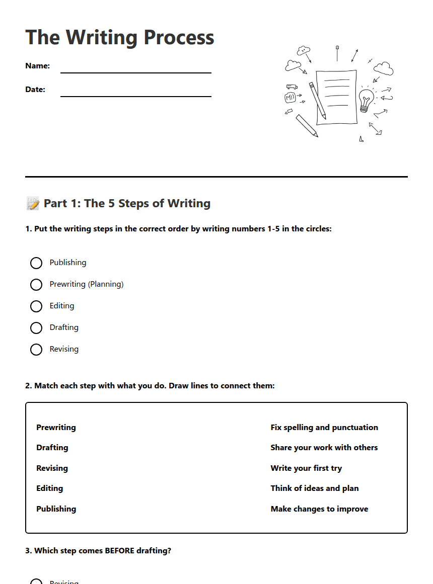 The Writing Process worksheet preview