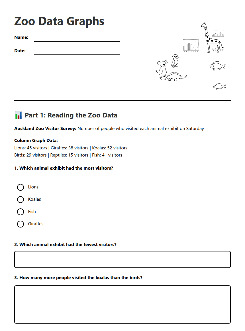 Zoo Data Graphs worksheet preview