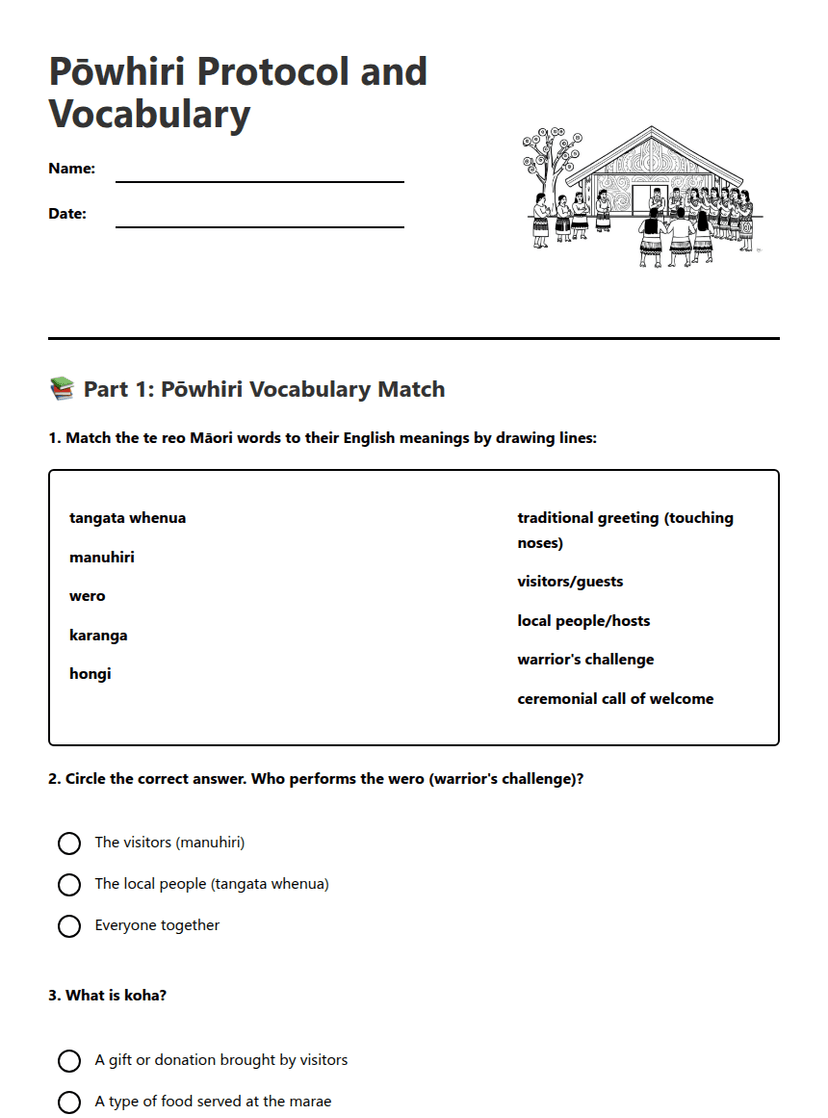Pōwhiri Protocol and Vocabulary