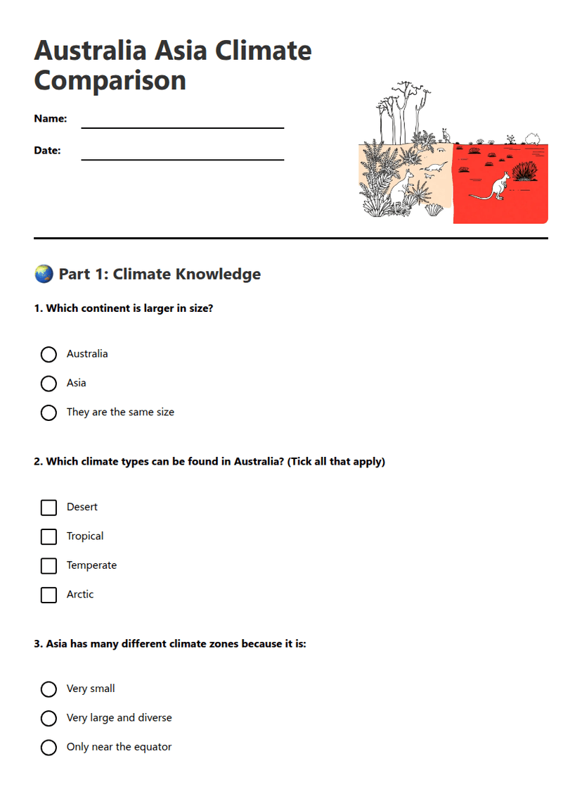 Australia Asia Climate Comparison