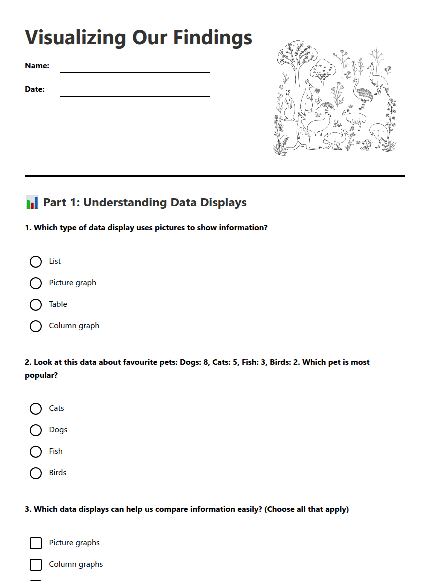 Visualizing Our Findings worksheet preview