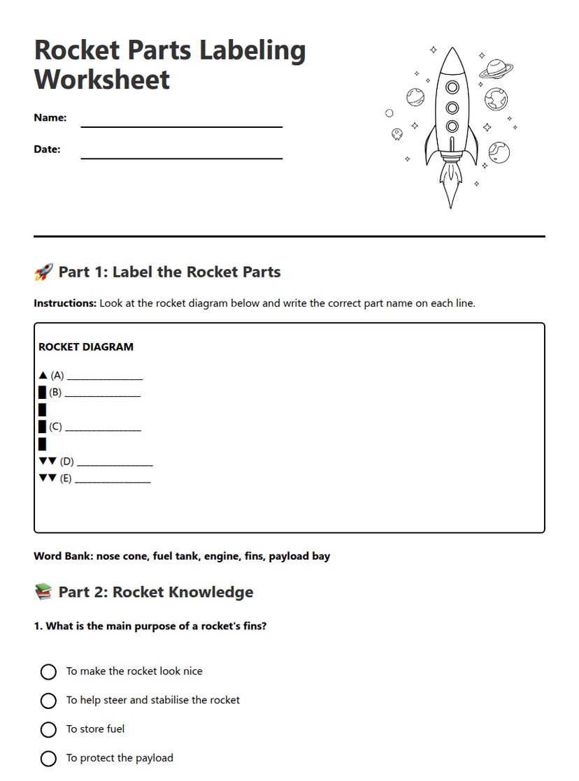 Rocket Parts Labeling Worksheet