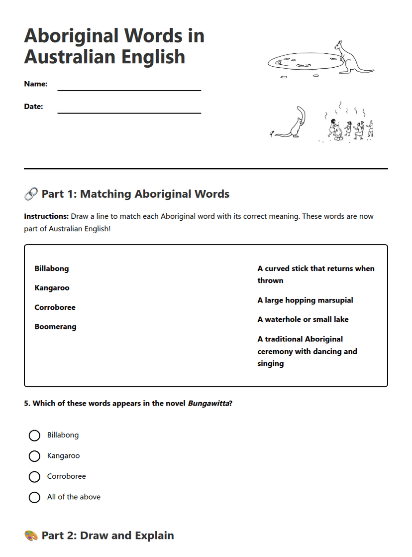 Aboriginal Words in English