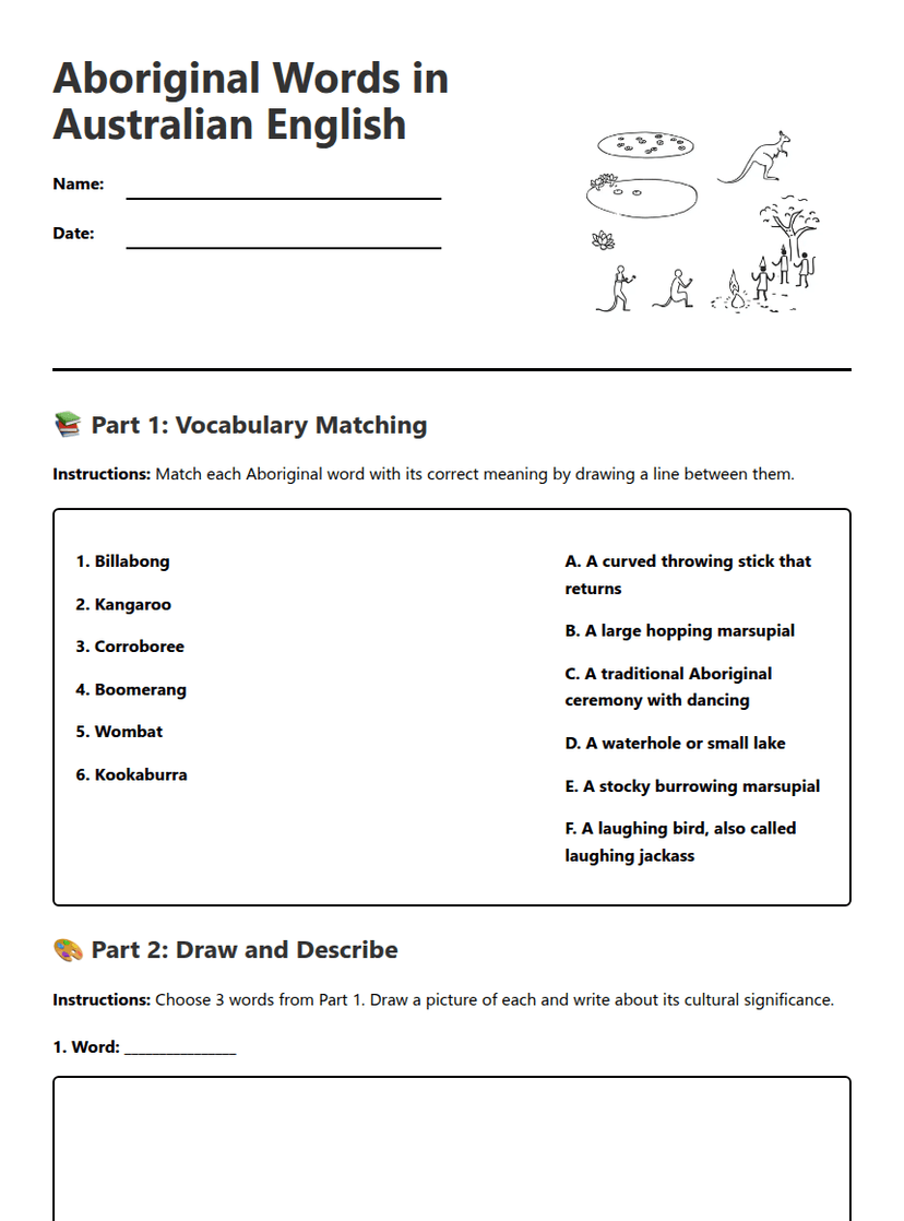 Aboriginal Words and Gestures
