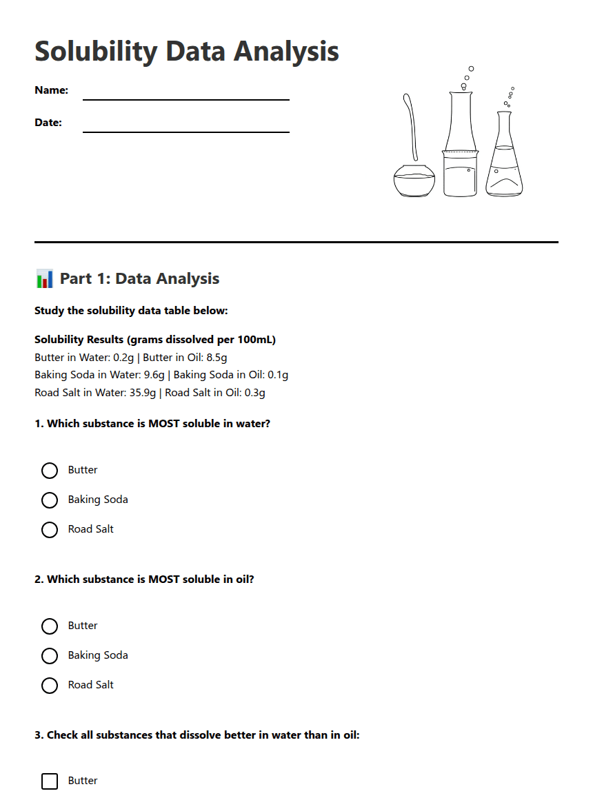Solubility Data Analysis worksheet preview