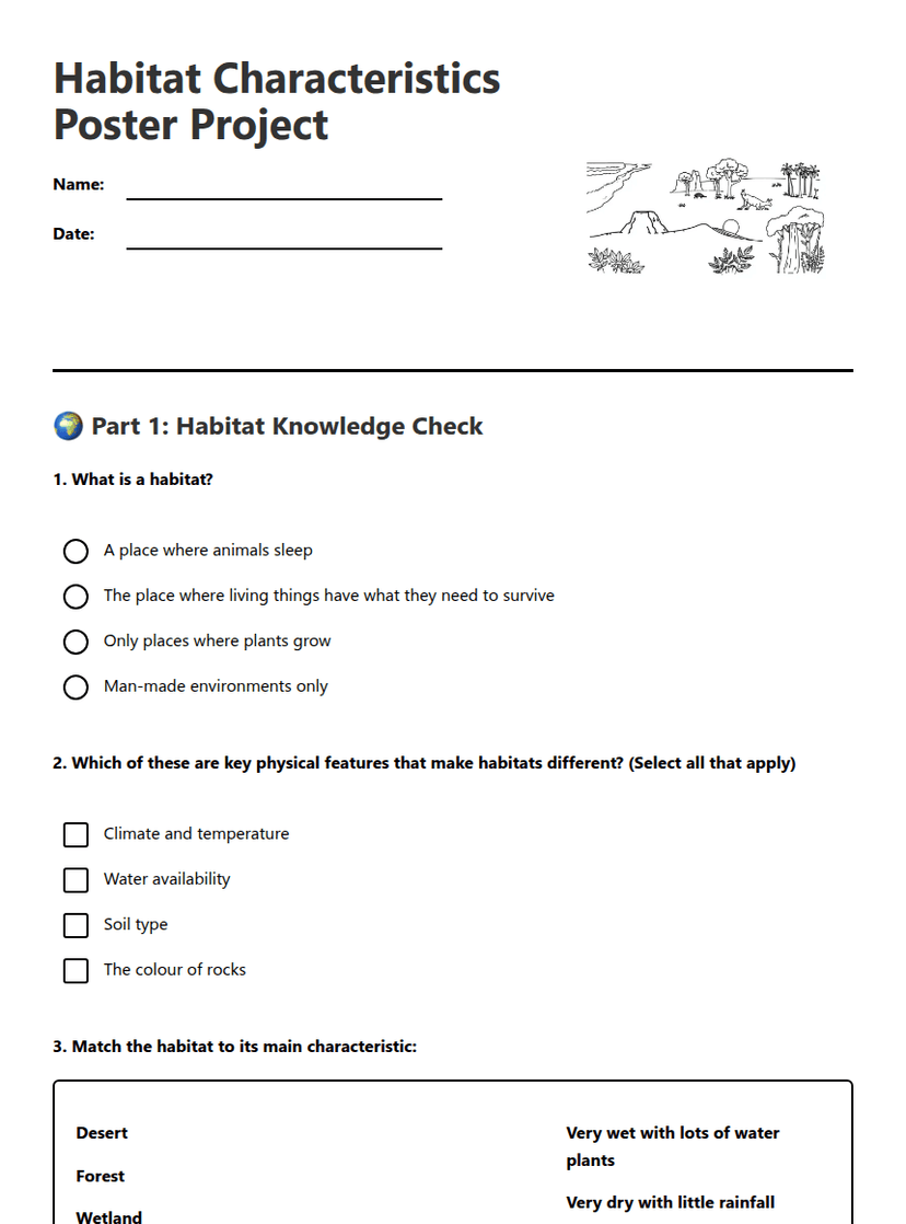 Habitat Characteristics Poster Project