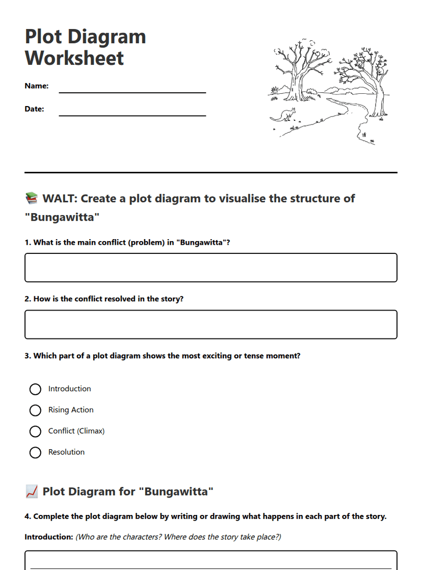 Plot Diagram Worksheet
