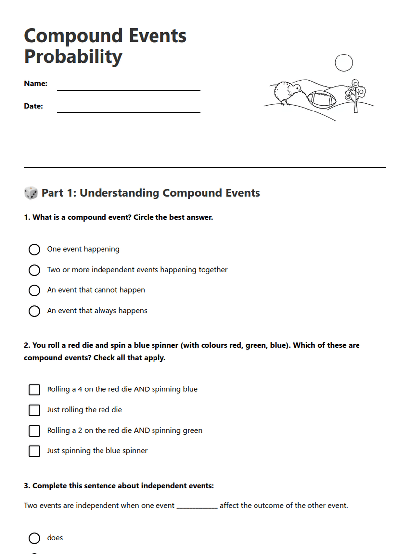 Compound Events Probability