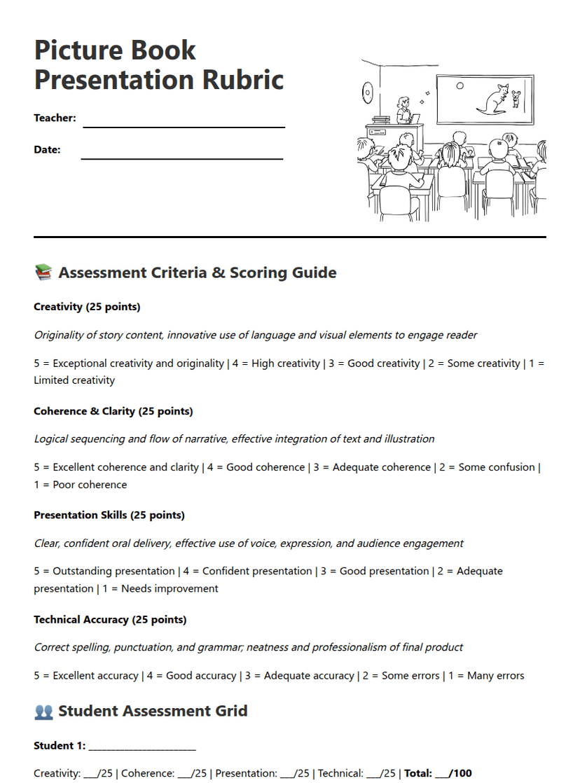 Picture Book Presentation Rubric