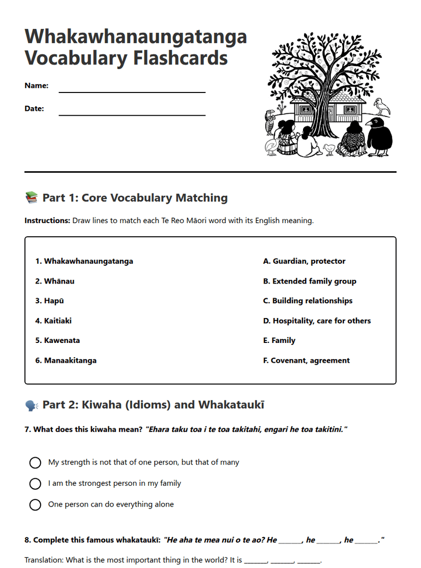 Whakawhanaungatanga Vocabulary Flashcards