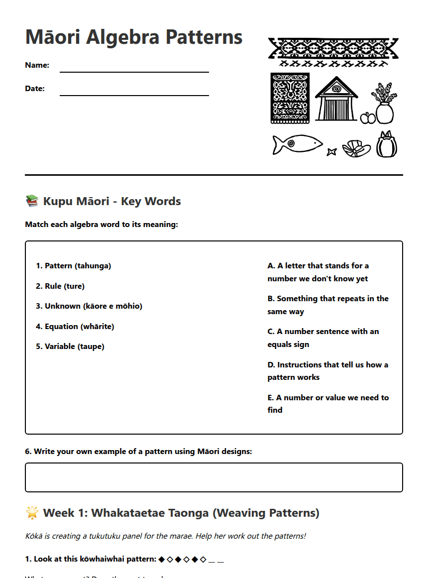 Māori Algebra Patterns worksheet preview