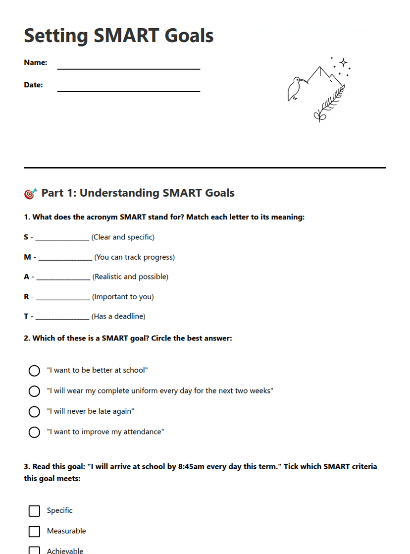 Setting SMART Goals