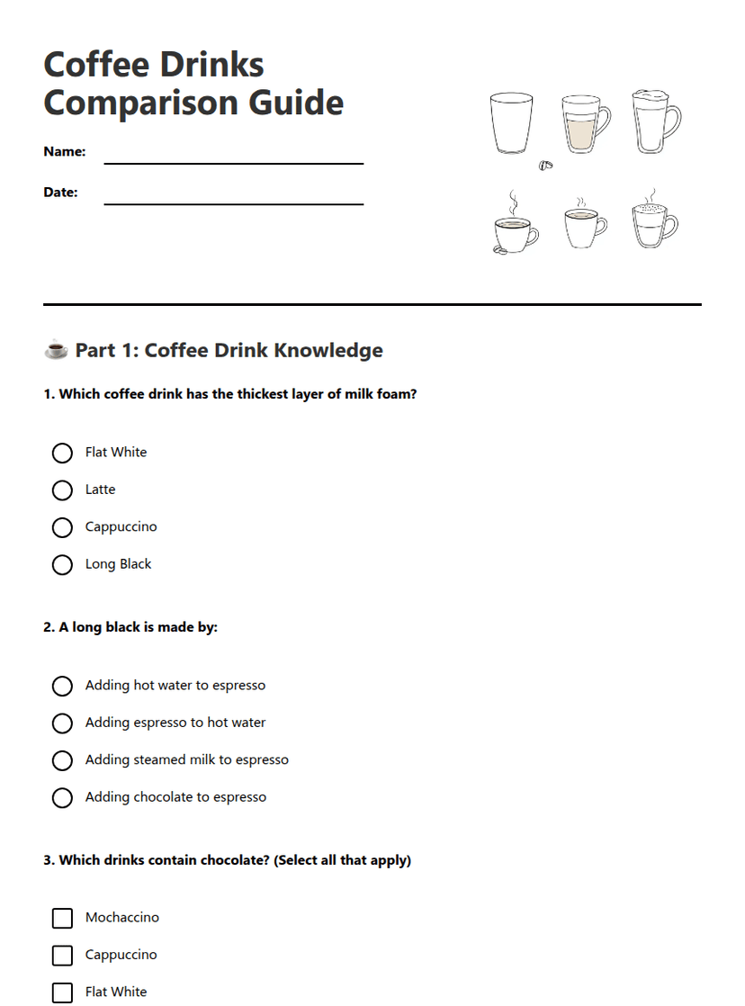 Coffee Drinks Comparison Guide