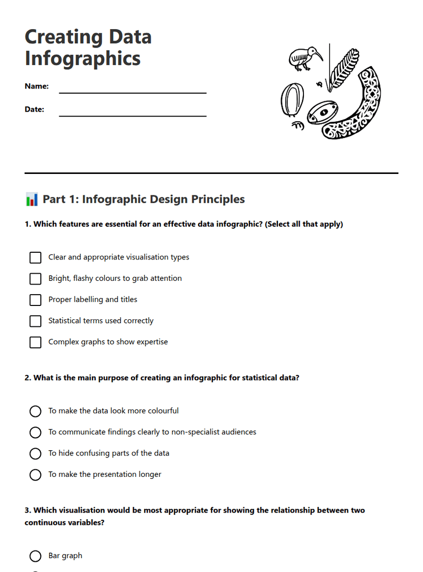 Creating Data Infographics
