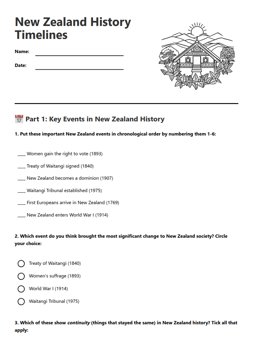 New Zealand History Timelines