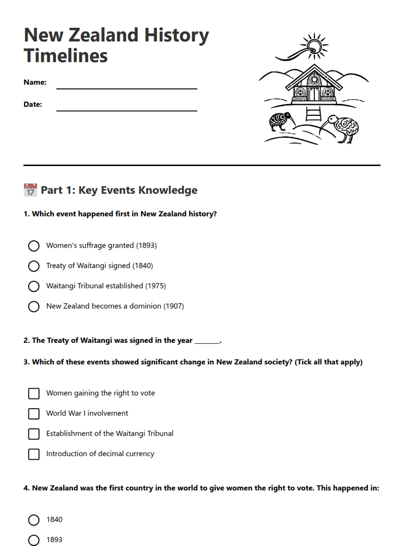 New Zealand History Timelines