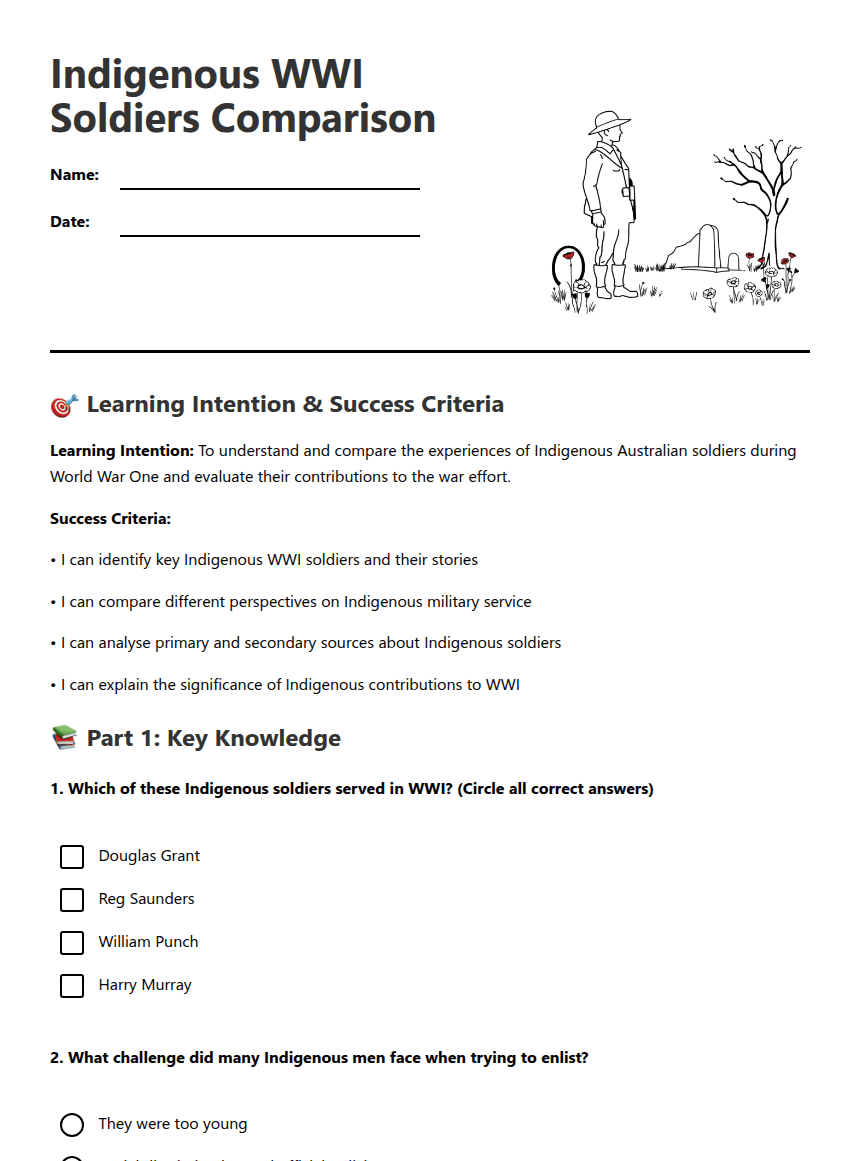 Indigenous WWI Soldiers Comparison worksheet preview