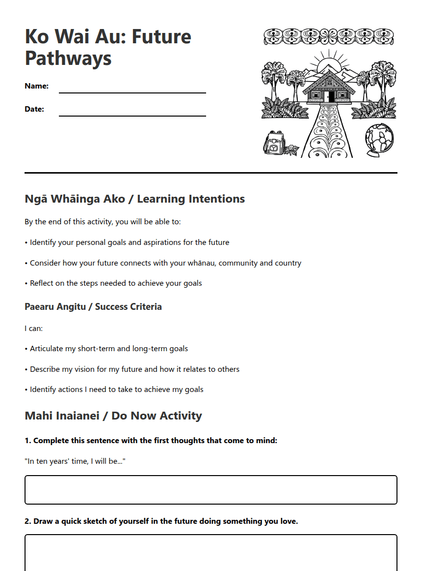 Ko Wai Au: Future Pathways worksheet preview