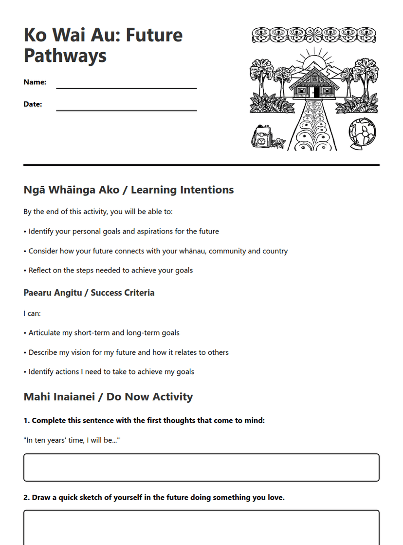 Ko Wai Au: Future Pathways