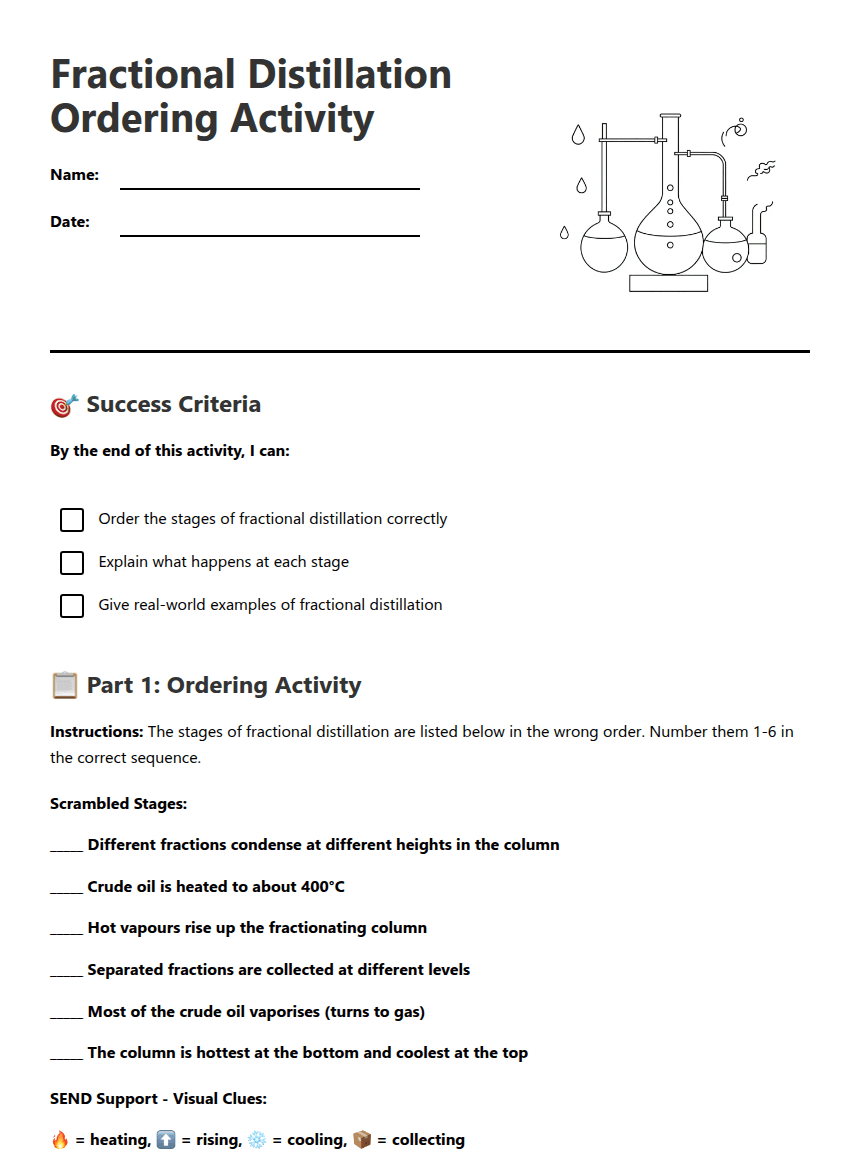Fractional Distillation Ordering Activity worksheet preview