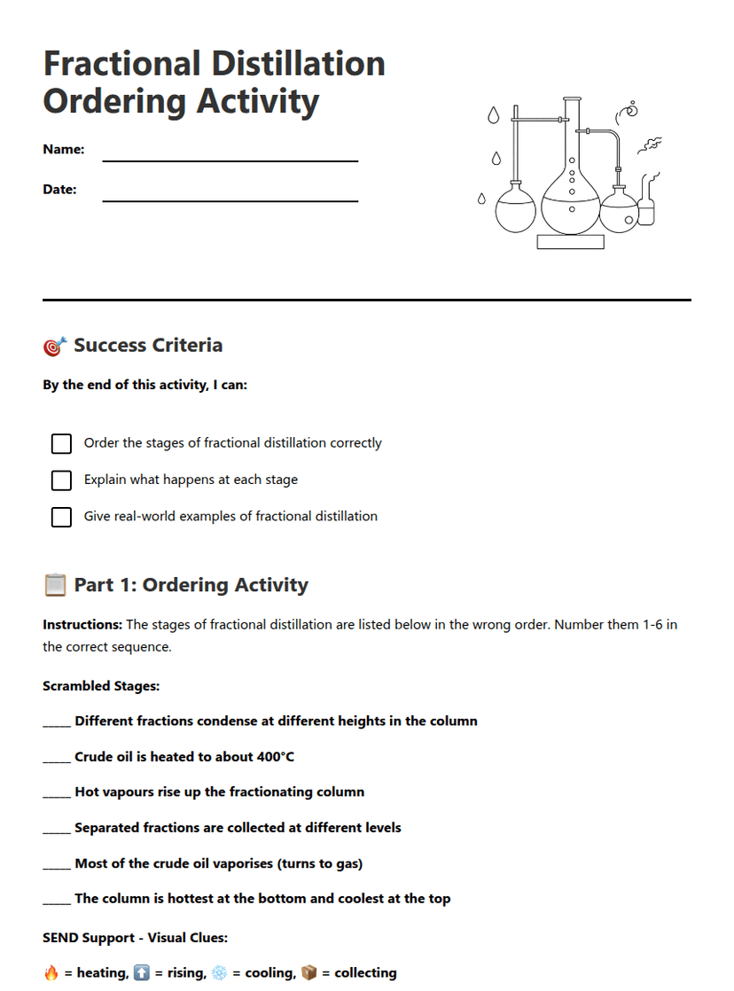 Fractional Distillation Ordering Activity