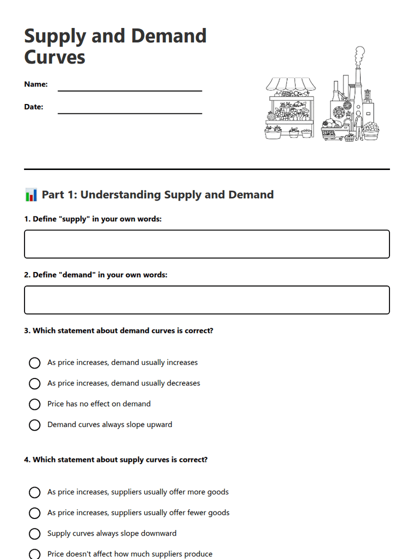 Supply and Demand Curves
