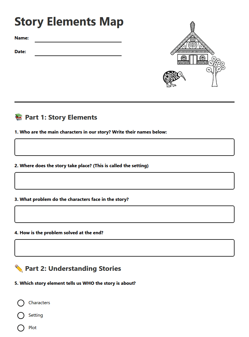 Story Elements Map worksheet preview
