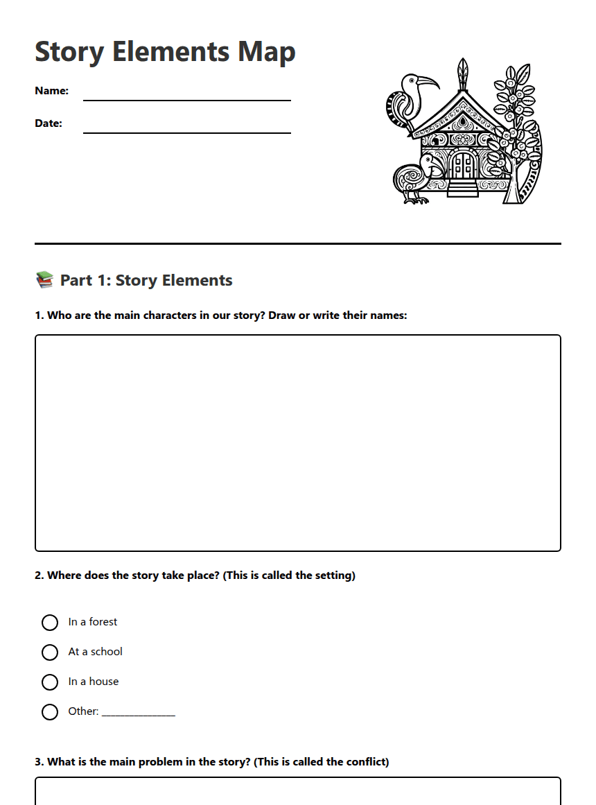 Story Elements Map worksheet preview