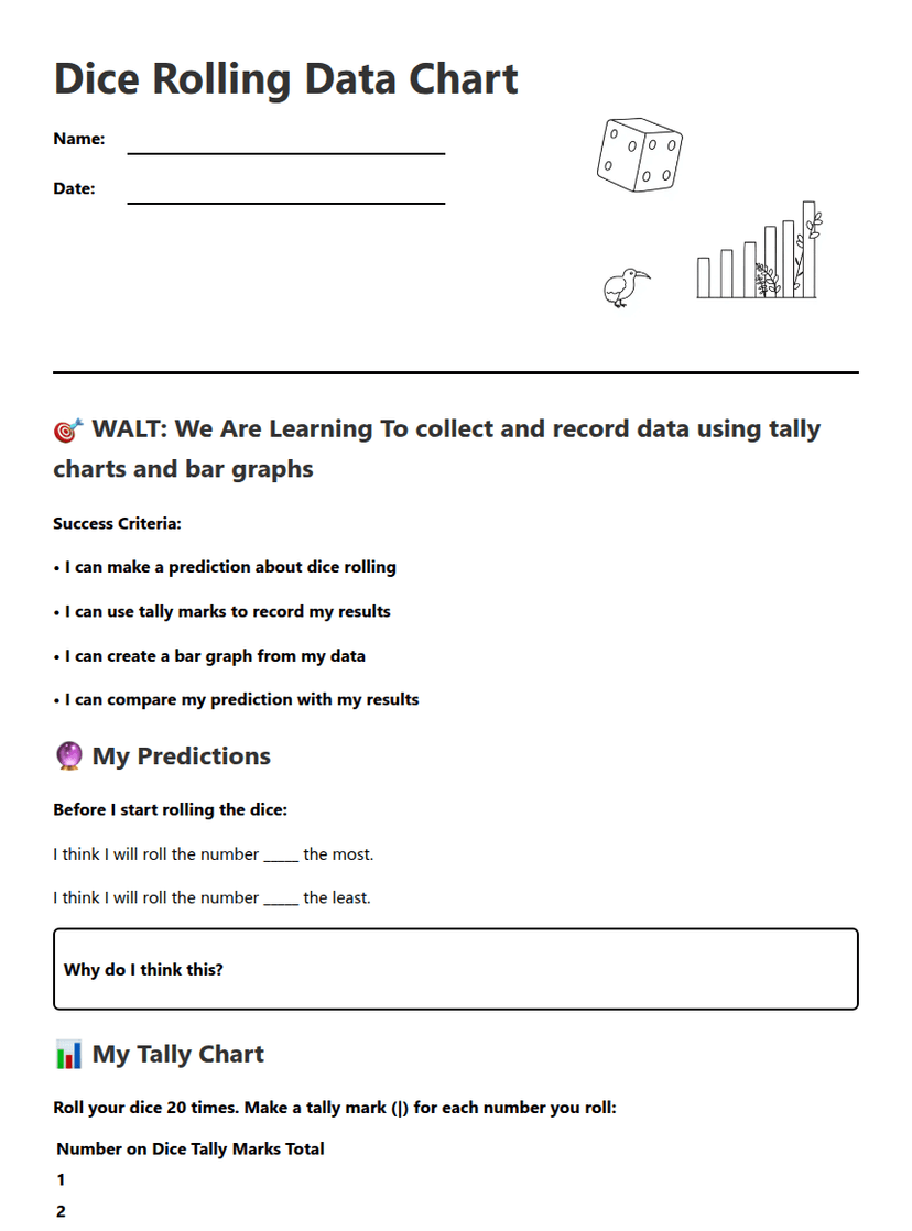 Dice Rolling Data Chart