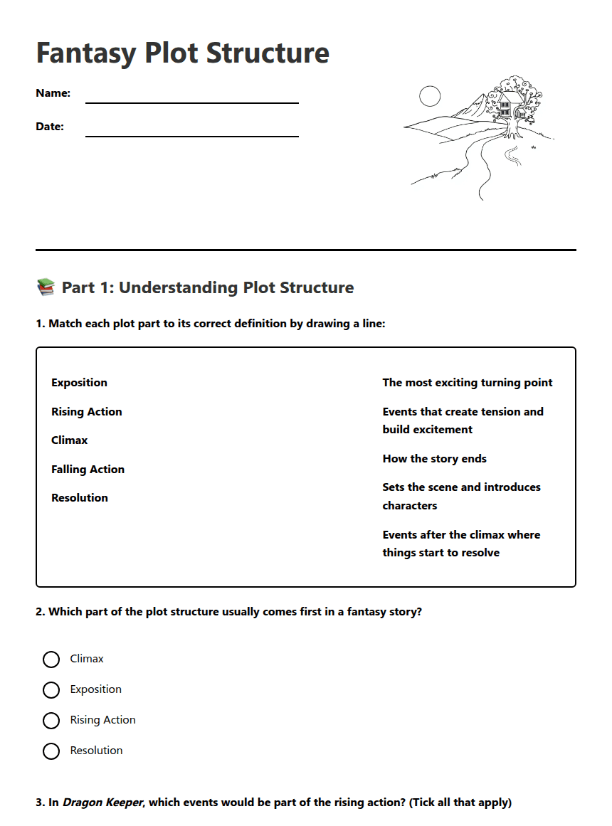 Fantasy Plot Structure worksheet preview