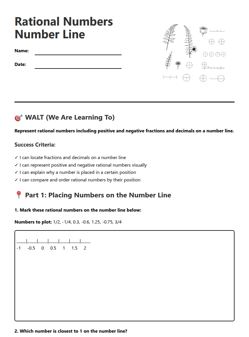 Rational Numbers Number Line worksheet preview