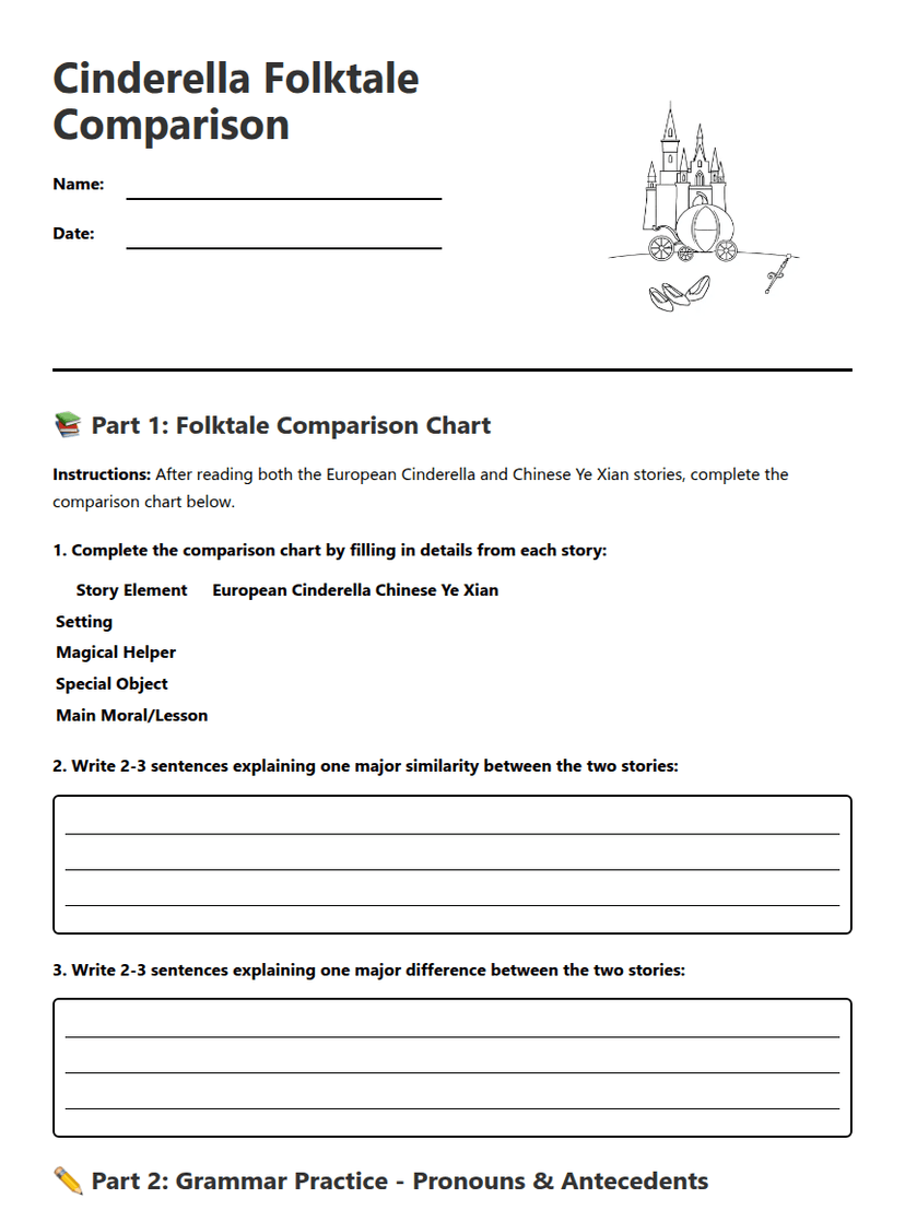 Cinderella Folktale Comparison