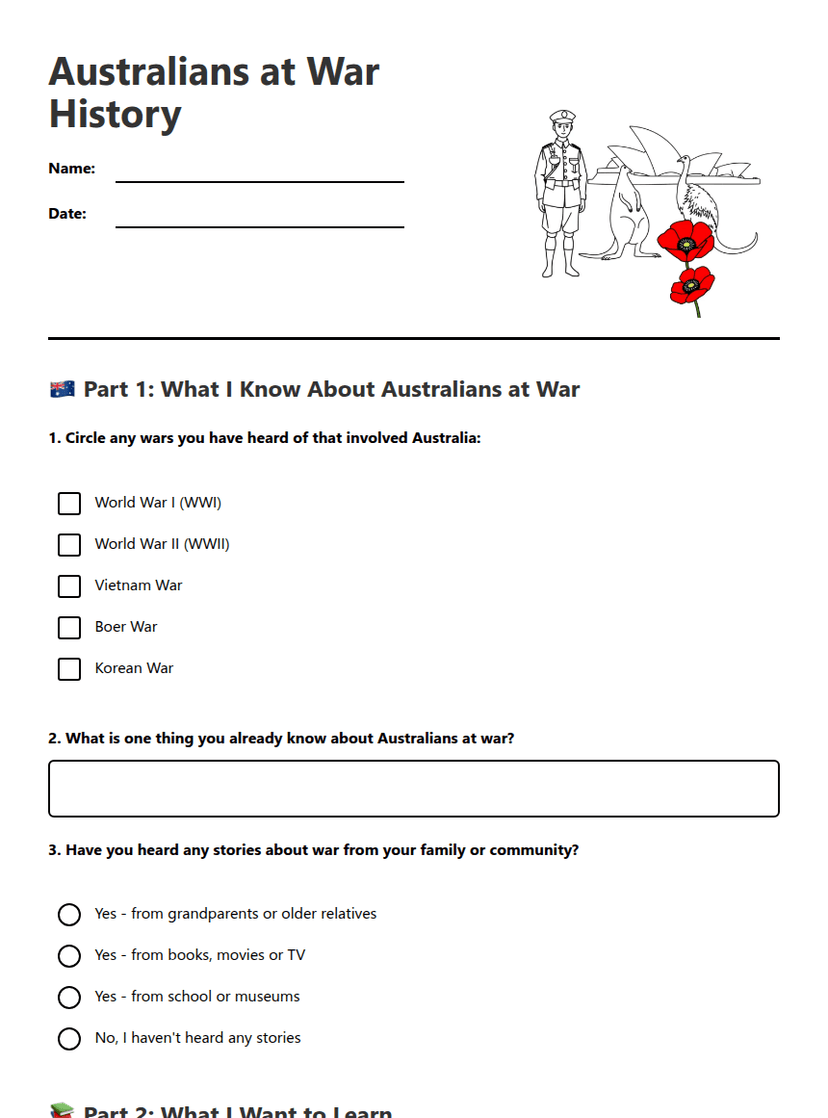 Australians at War History
