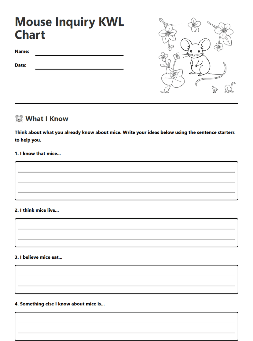 Mouse Inquiry KWL Chart