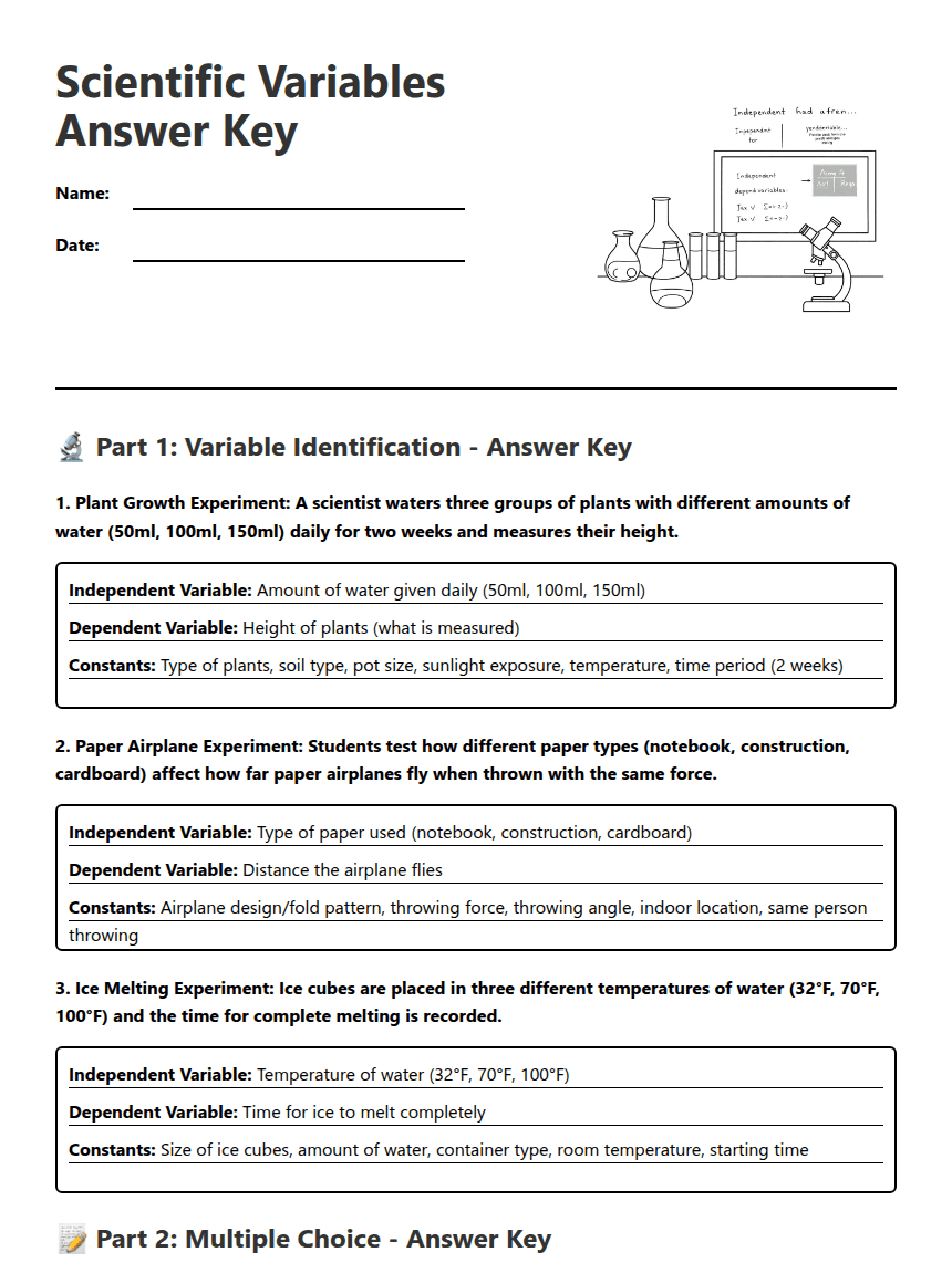 Scientific Variables Answer Key worksheet preview