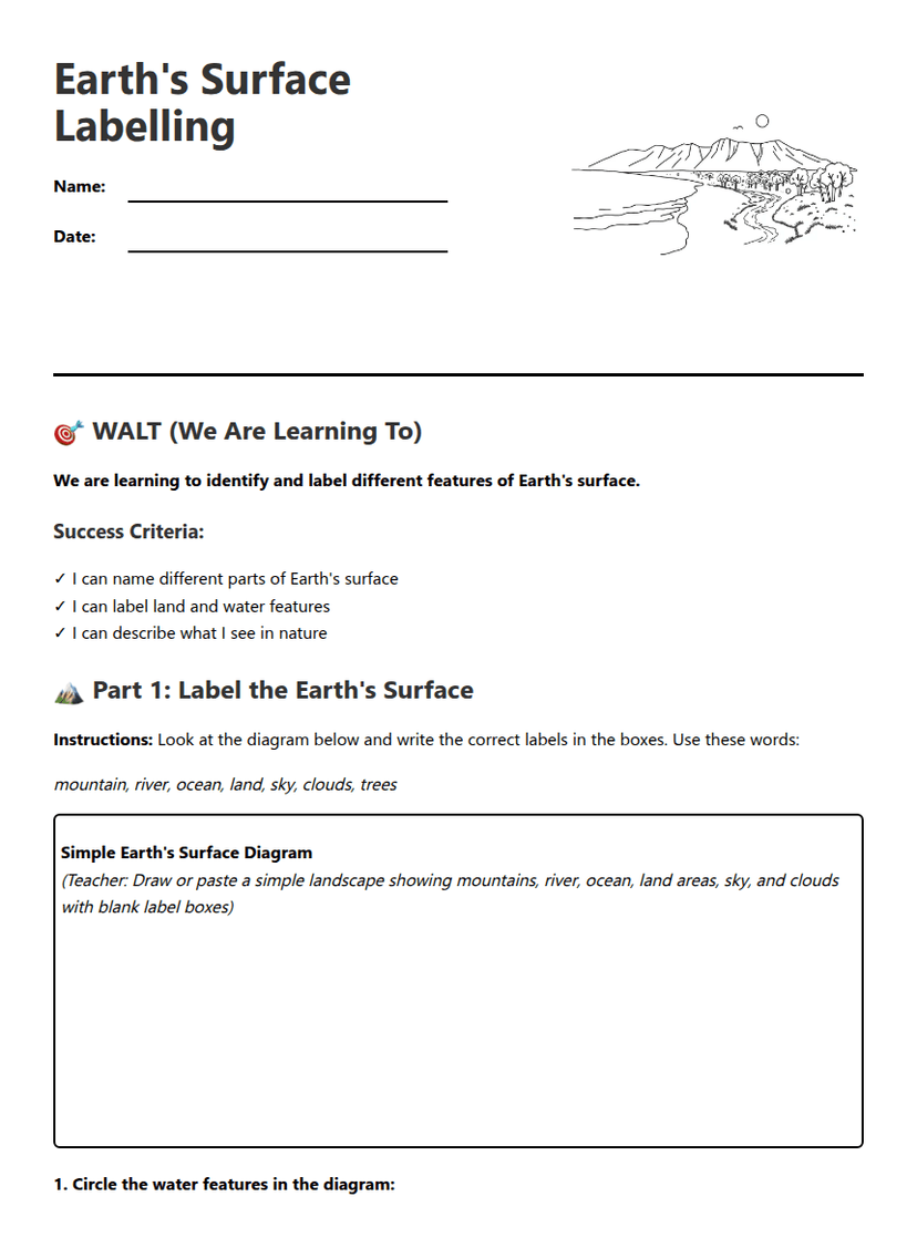 Earth's Surface Labelling