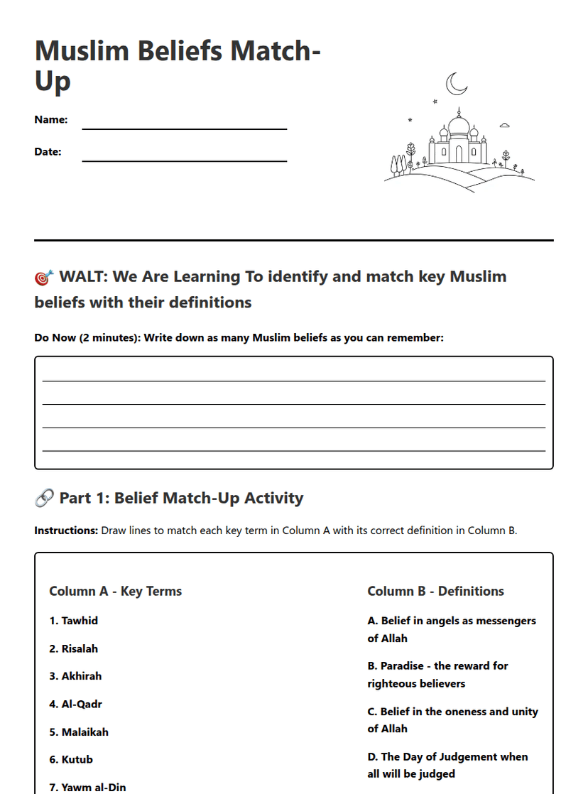 Muslim Beliefs Match-Up