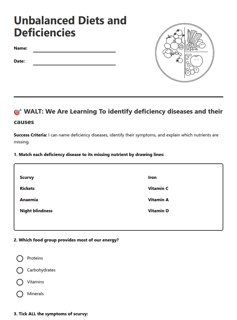 Unbalanced Diets and Deficiencies