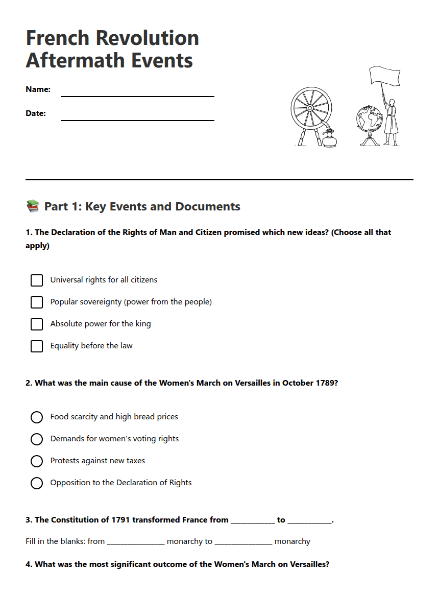 French Revolution Aftermath Events worksheet preview