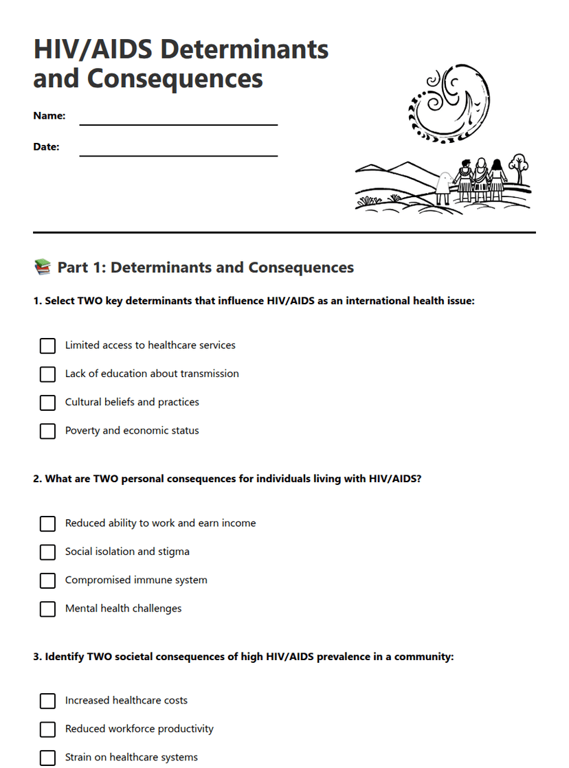 HIV/AIDS Determinants and Consequences