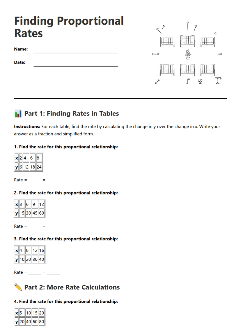 Finding Proportional Rates